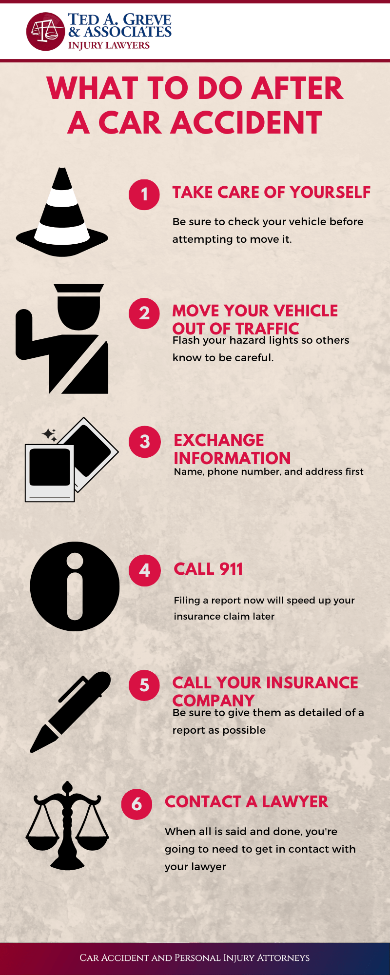 Ted Greve Augusta Car Accident Infographic