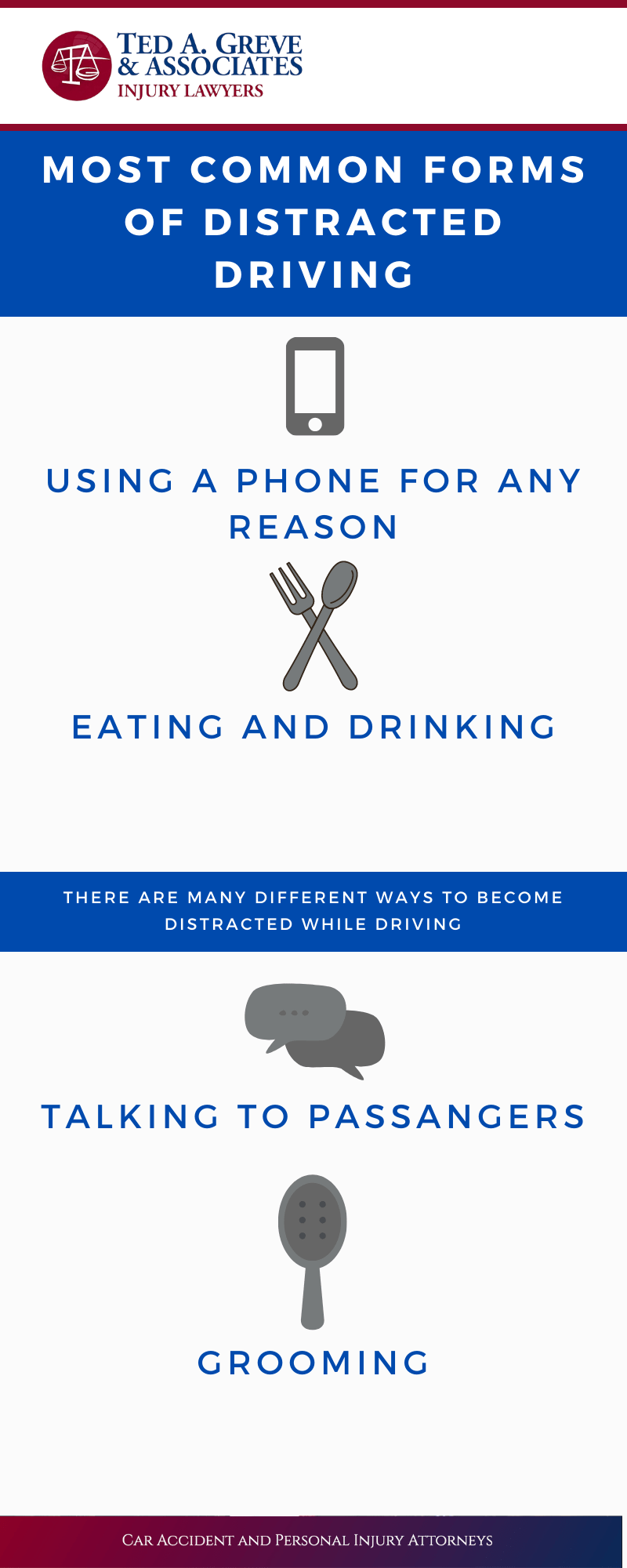 Ted Greve Atlanta Distracted Driving Accident Infographic