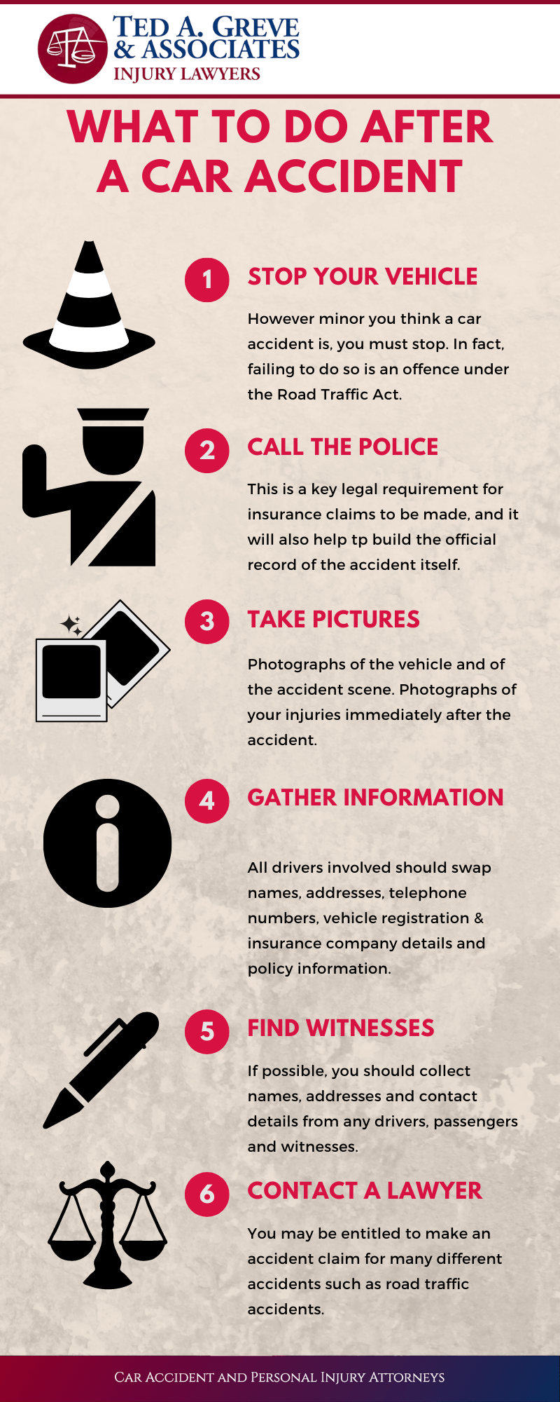 Dr. Ted Charlotte Car Accident Infographic
