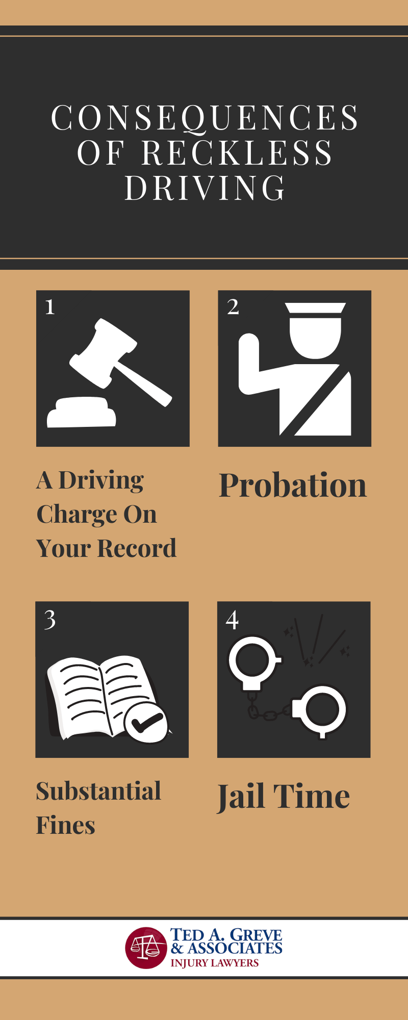Dr. Ted Atlanta Reckless Driving Accident Infographic