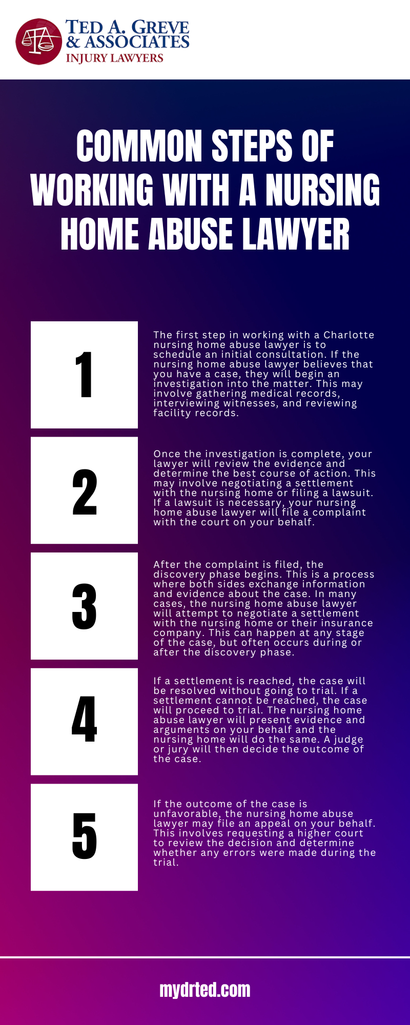 COMMON STEPS OF WORKING WITH A NURSING HOME ABUSE LAWYER