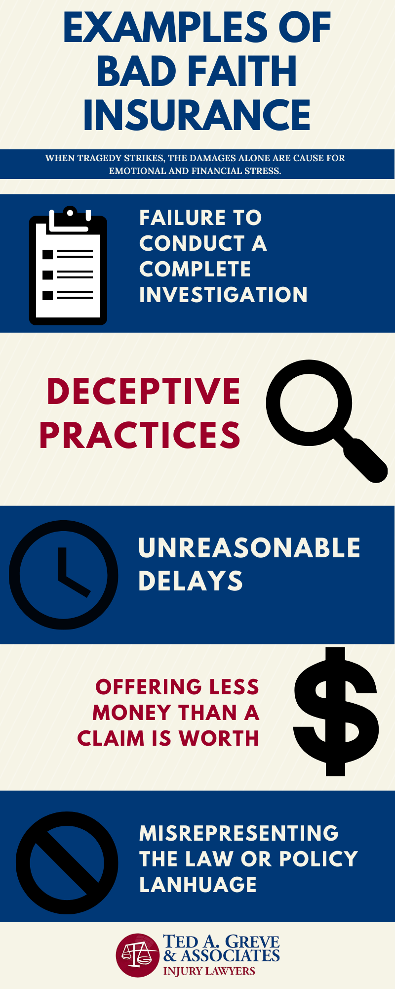 Dr. Ted Atlanta Bad Faith Insurance Infographic