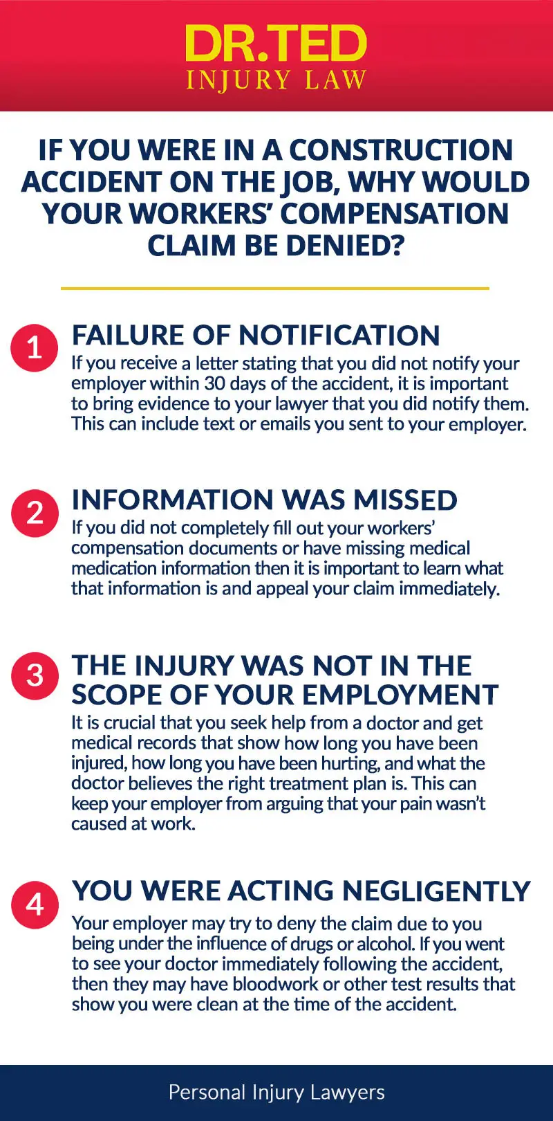Why would a workers comp claim be denied for a construction accident?