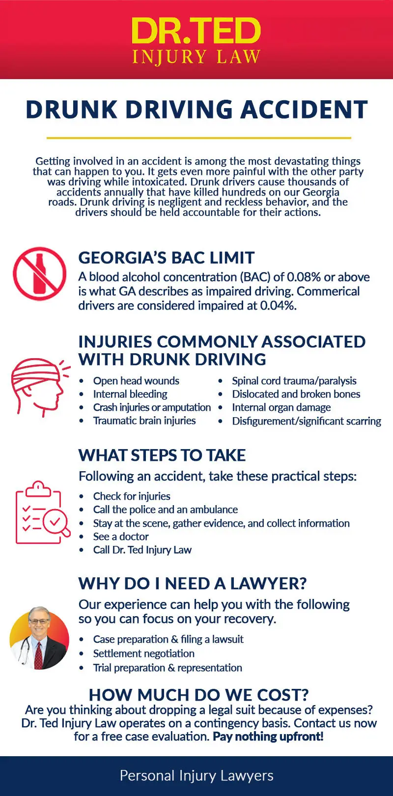 Drunk Driving Accident Overview Infographic