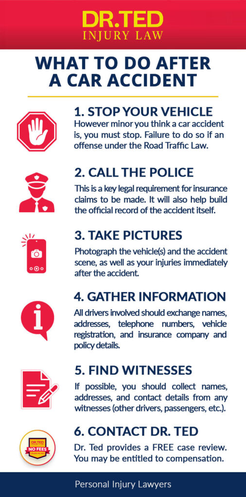 What to do after a car accident in Charlotte