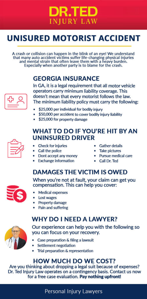 Atlanta Uninsured Motorist Accident
