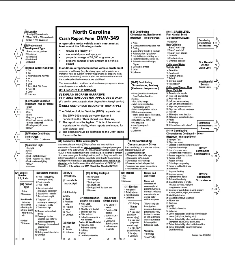 NC Crash Report Codes