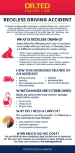 Charlotte reckless driving accident